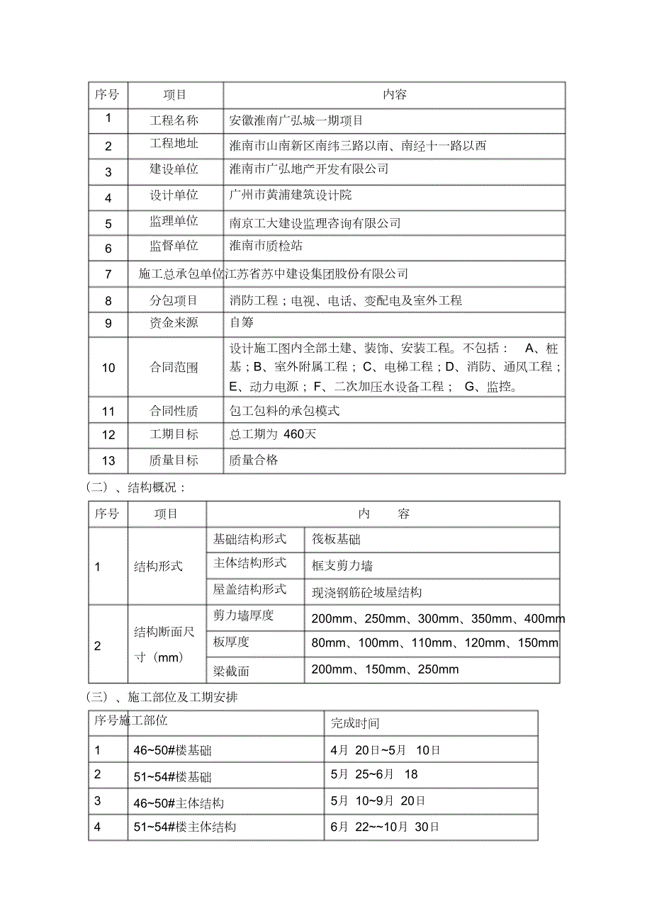 模板施工方案完整版.doc_第3页