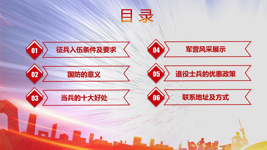 新兵入伍教育我参军我光荣参军吧征兵宣传讲课PPT演示课件.pptx_第2页