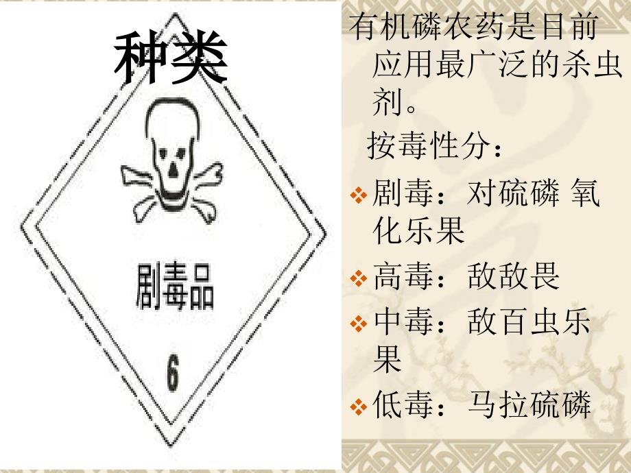 有机磷农药中毒ppt.ppt_第2页