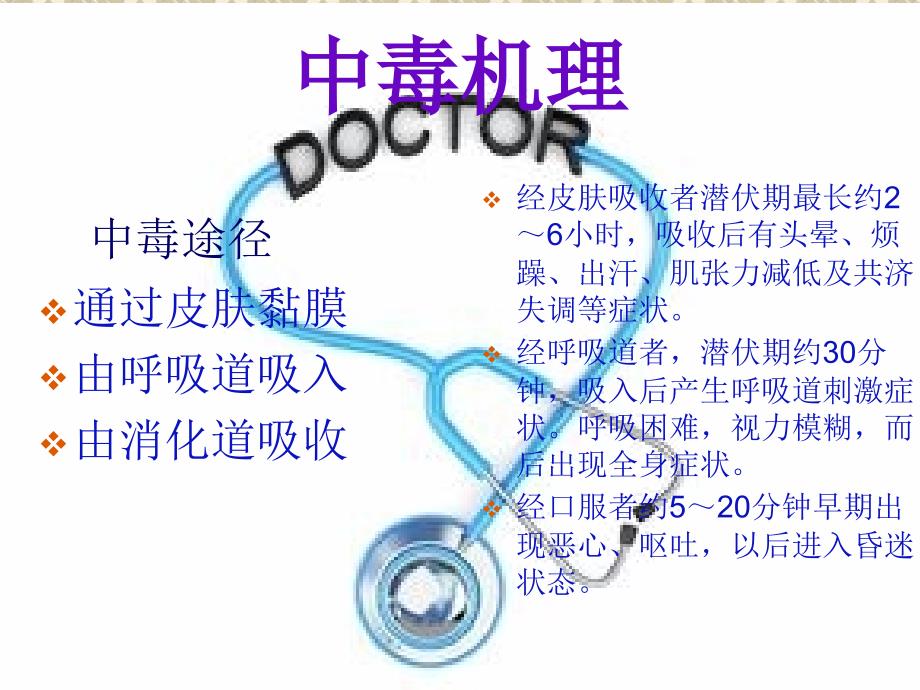 有机磷农药中毒ppt.ppt_第3页
