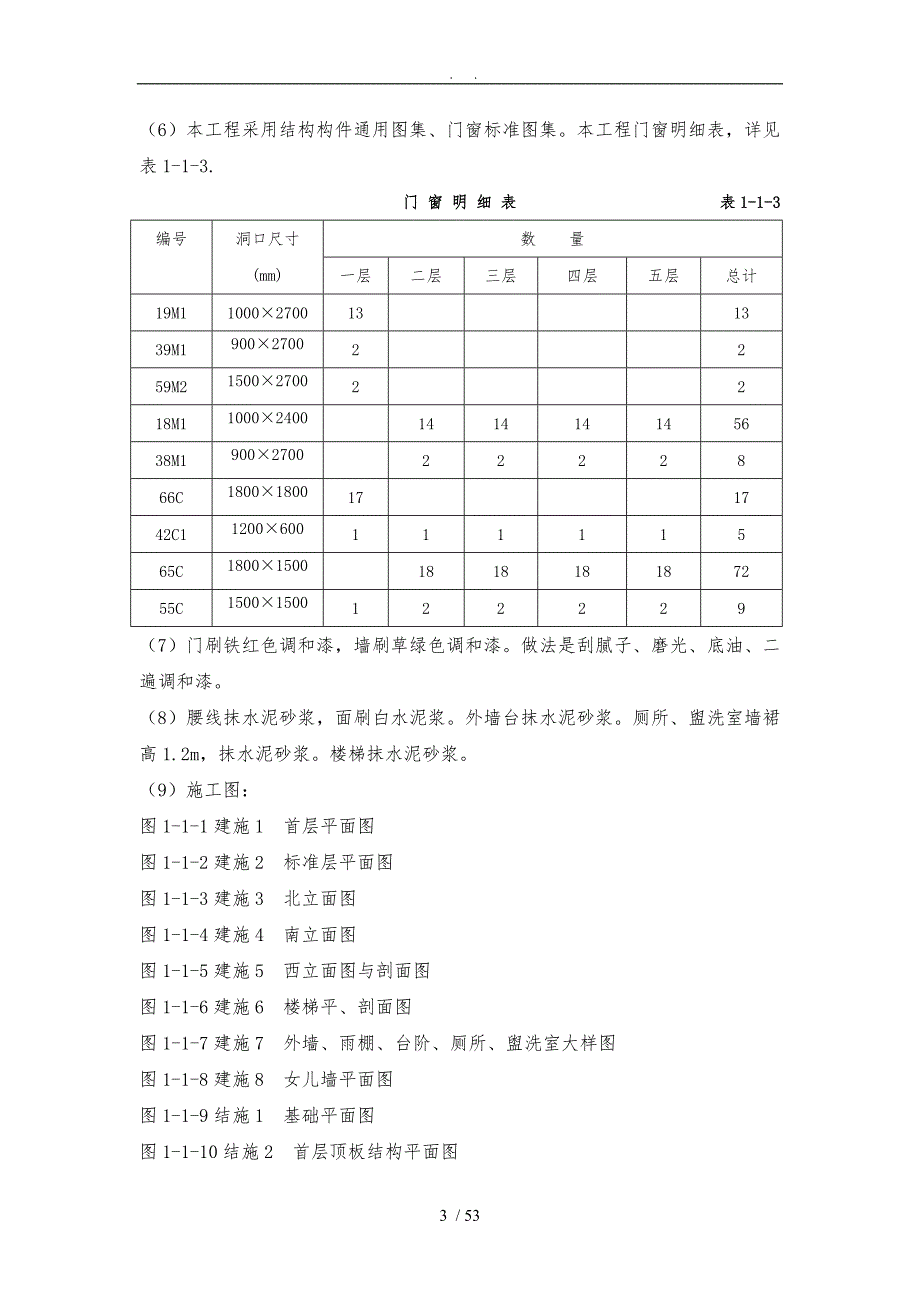 某住宅楼工程预算.doc_第3页