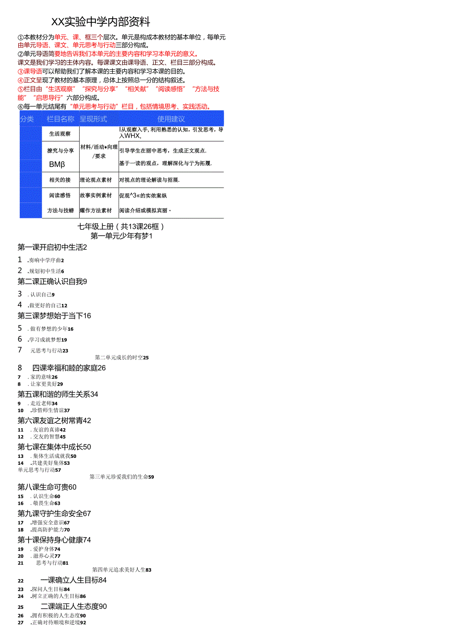 2024年七年级上册道德与法治全册知识点(2).docx_第1页