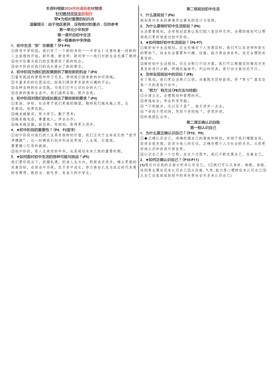 2024年七年级上册道德与法治全册知识点(2).docx_第3页