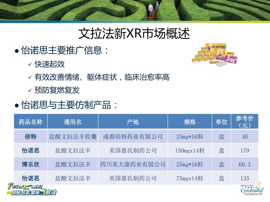 欣百达与怡诺思比较.ppt_第2页