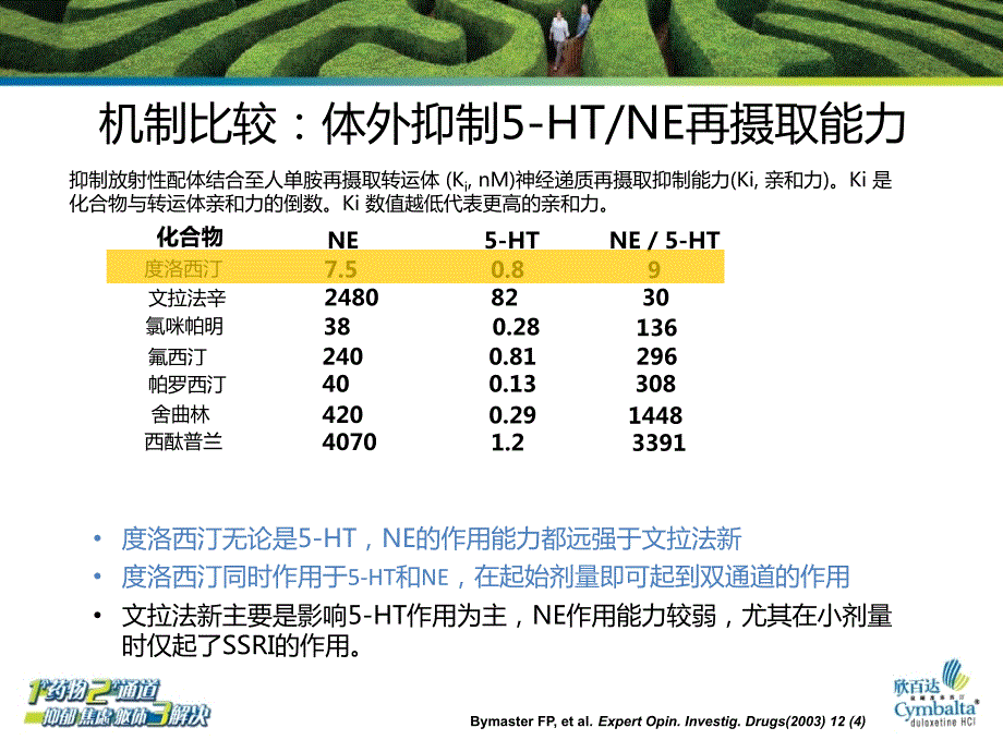 欣百达与怡诺思比较.ppt_第3页