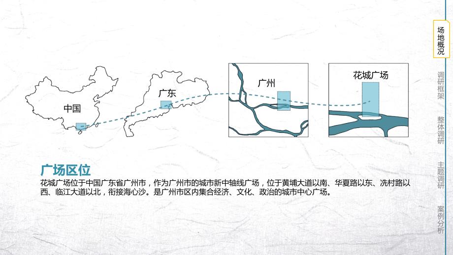 广州花城广场调研报告.ppt_第2页