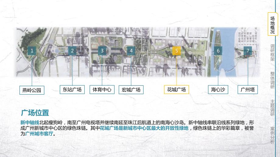 广州花城广场调研报告.ppt_第3页