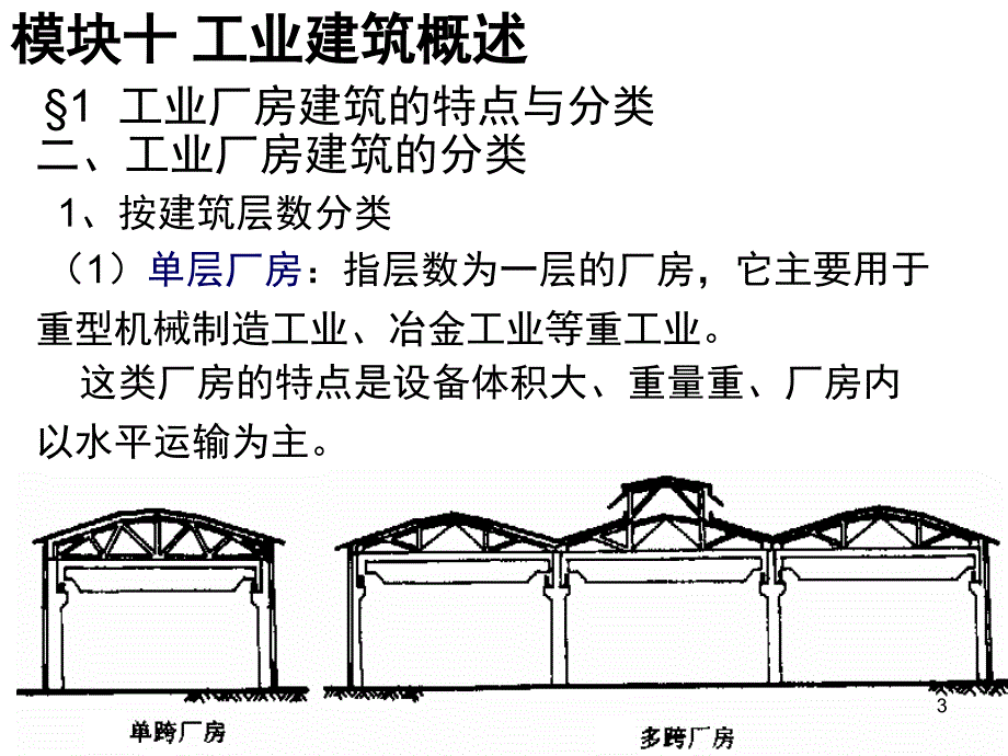 工业厂房PPT精品文档.ppt_第3页