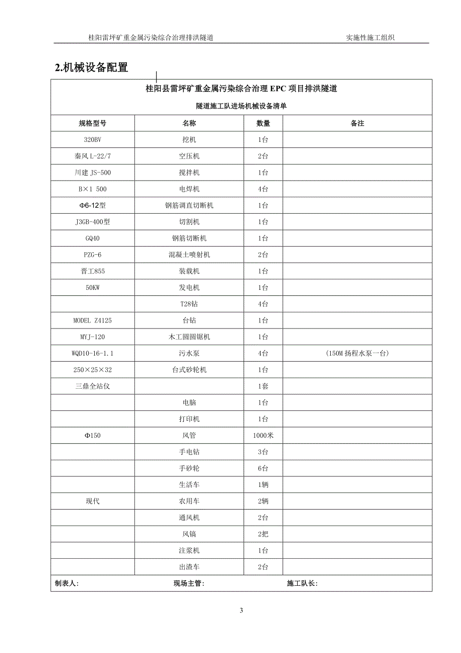 排洪隧道施工方案.doc_第3页
