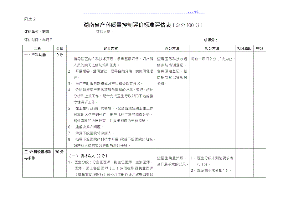 湖南省产科质量控制评价标准评估表.doc_第1页