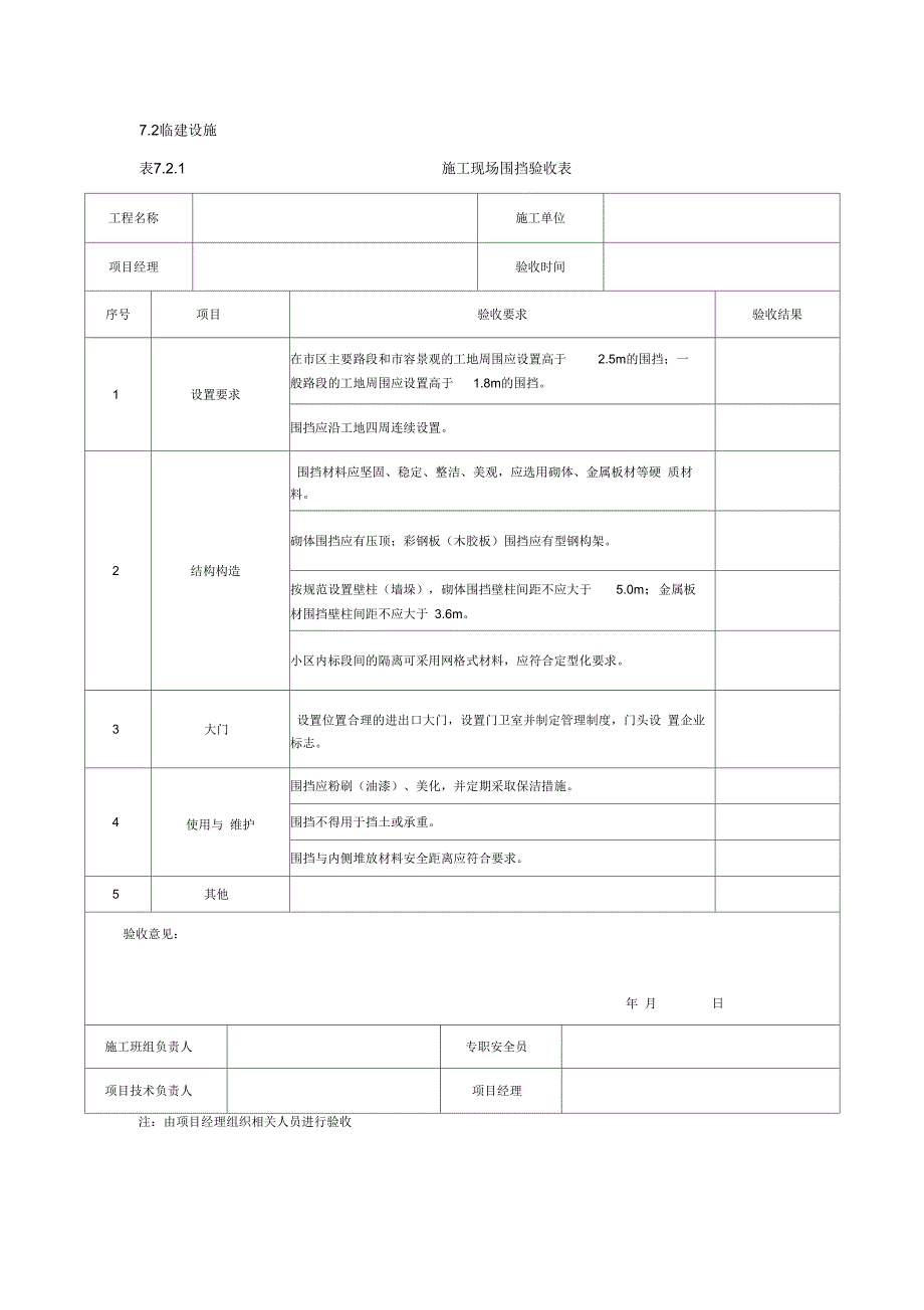 施工现场围挡验收表.docx_第1页