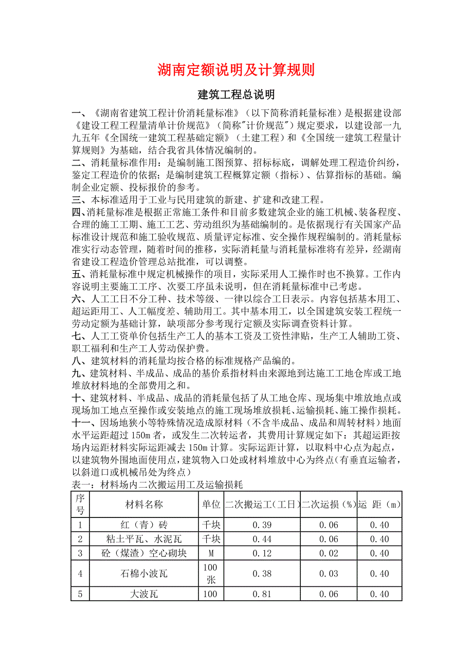 湖南定额说明及计算规则.doc_第1页