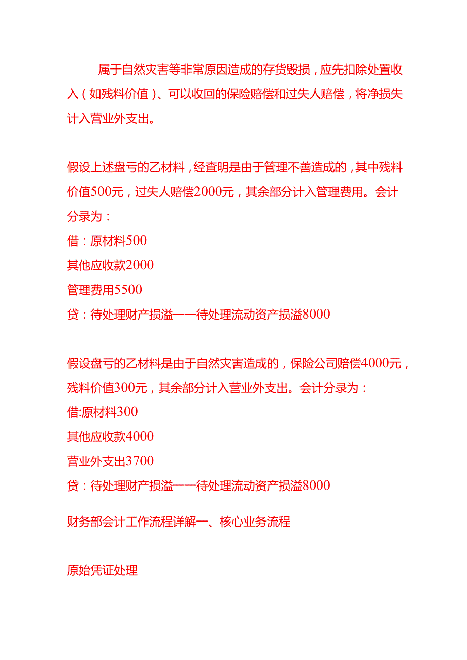 记账实操存货盘盈、盘亏的账务处理.docx_第3页