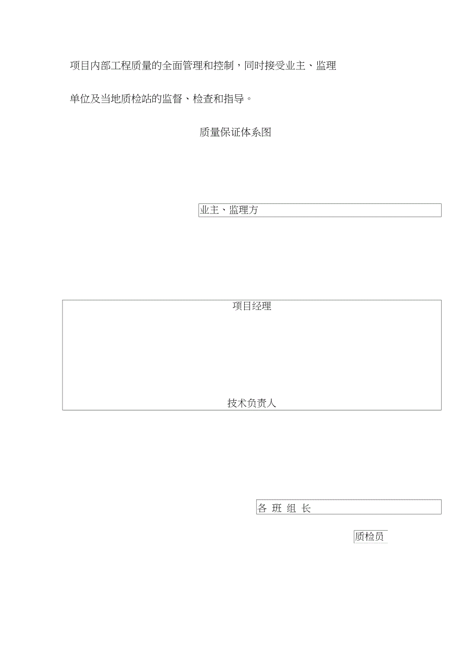 消防工程施工质量控制措施完整版.doc_第3页