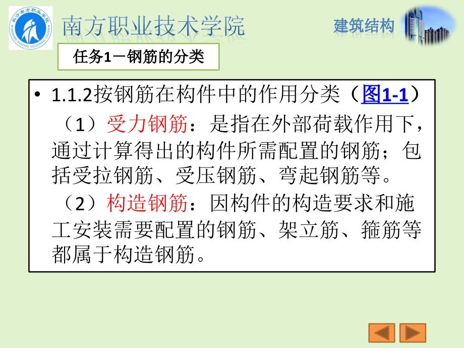建筑结构课件1材料准备与进场验收.pptx_第3页