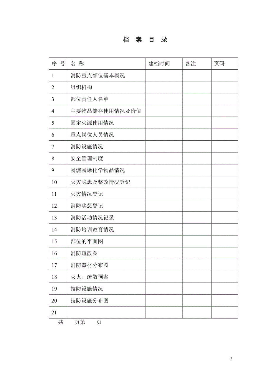 消防重点部位档案.doc_第2页