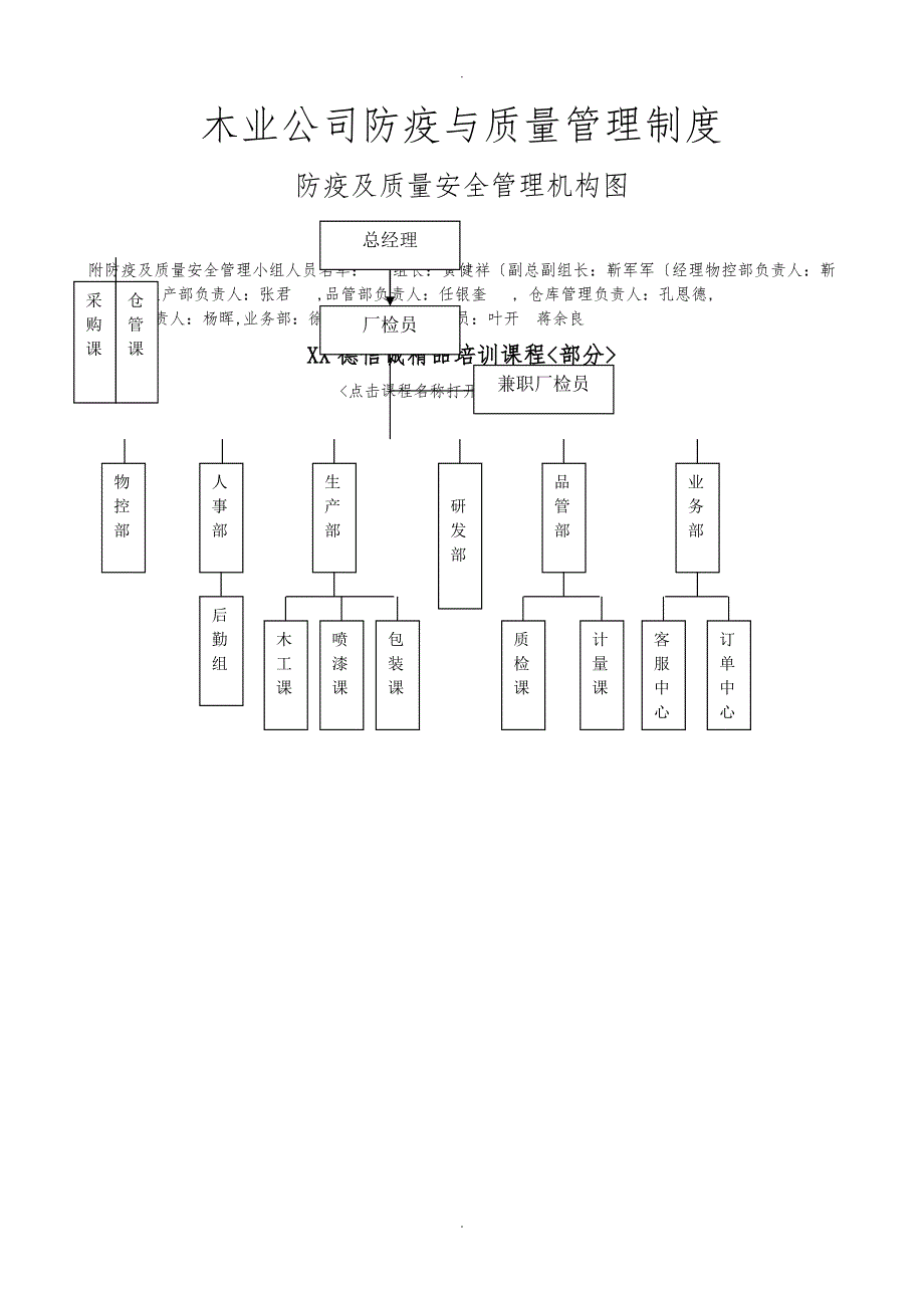 木业公司防疫与质量管理制度汇编.doc_第1页