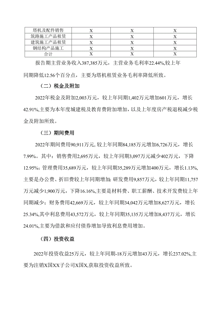 XX建设机械股份有限公司2022财务决算报告（2025年）.docx_第2页
