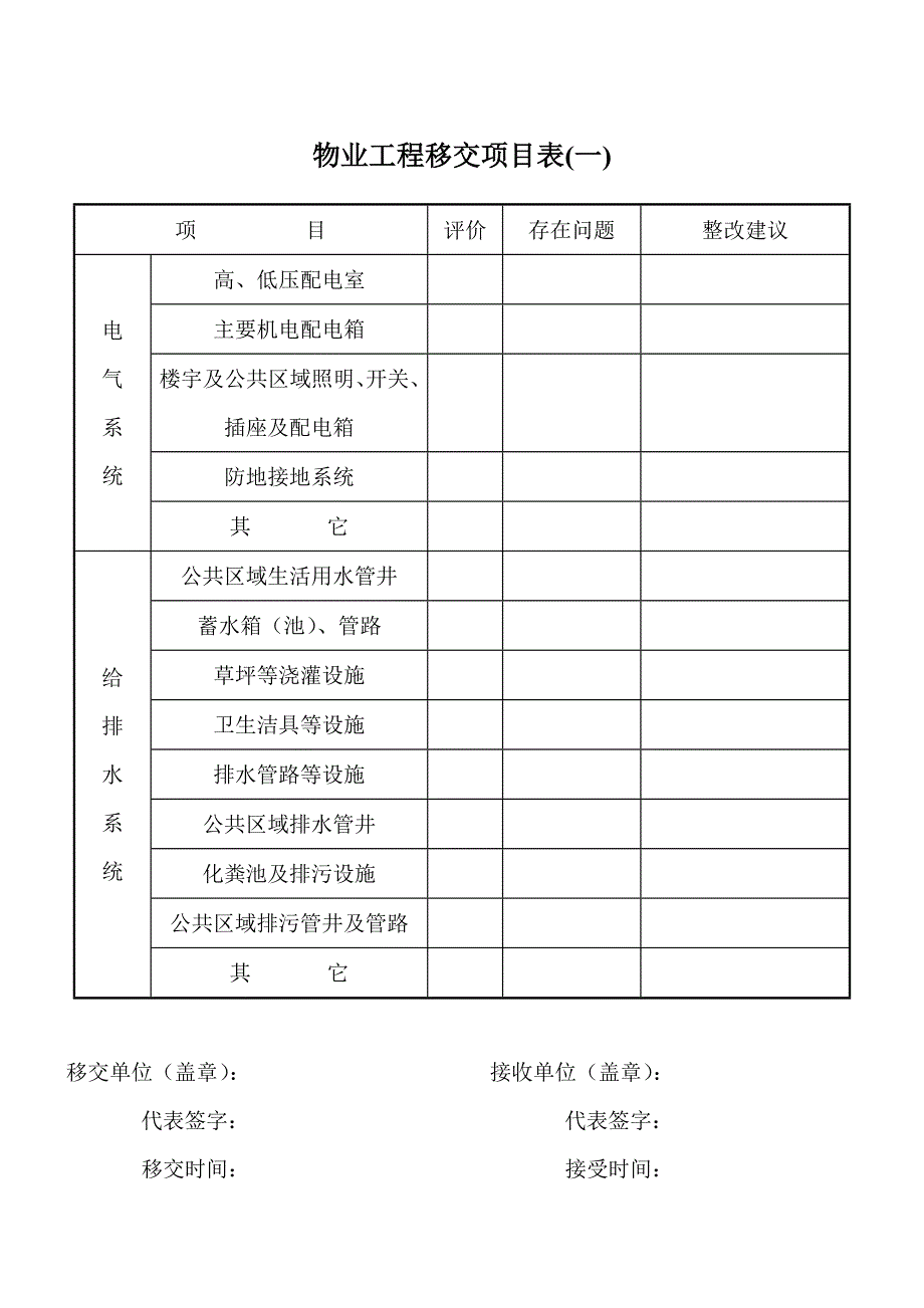 物业移交表格.docx_第2页