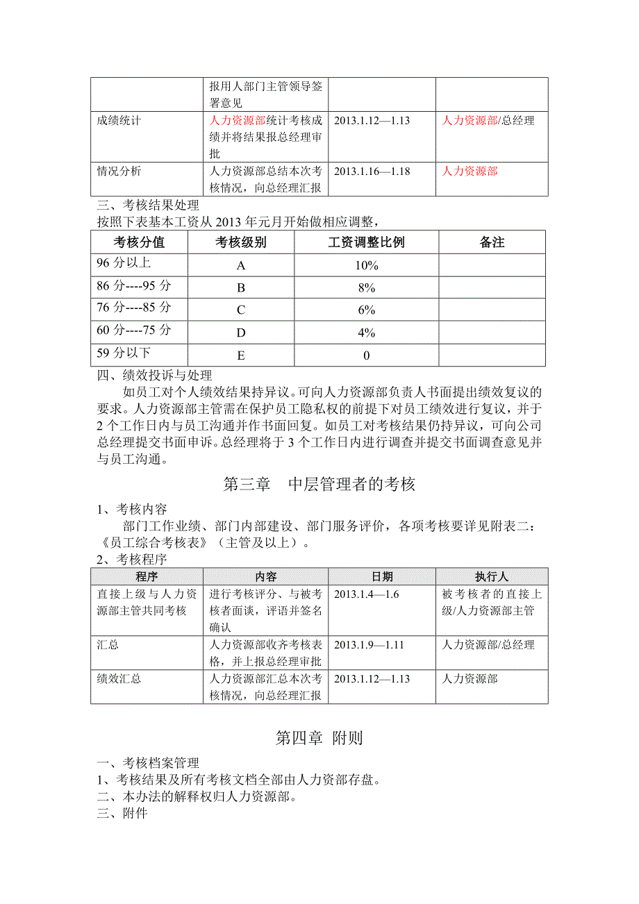 年终绩效考核实施办法.doc_第2页