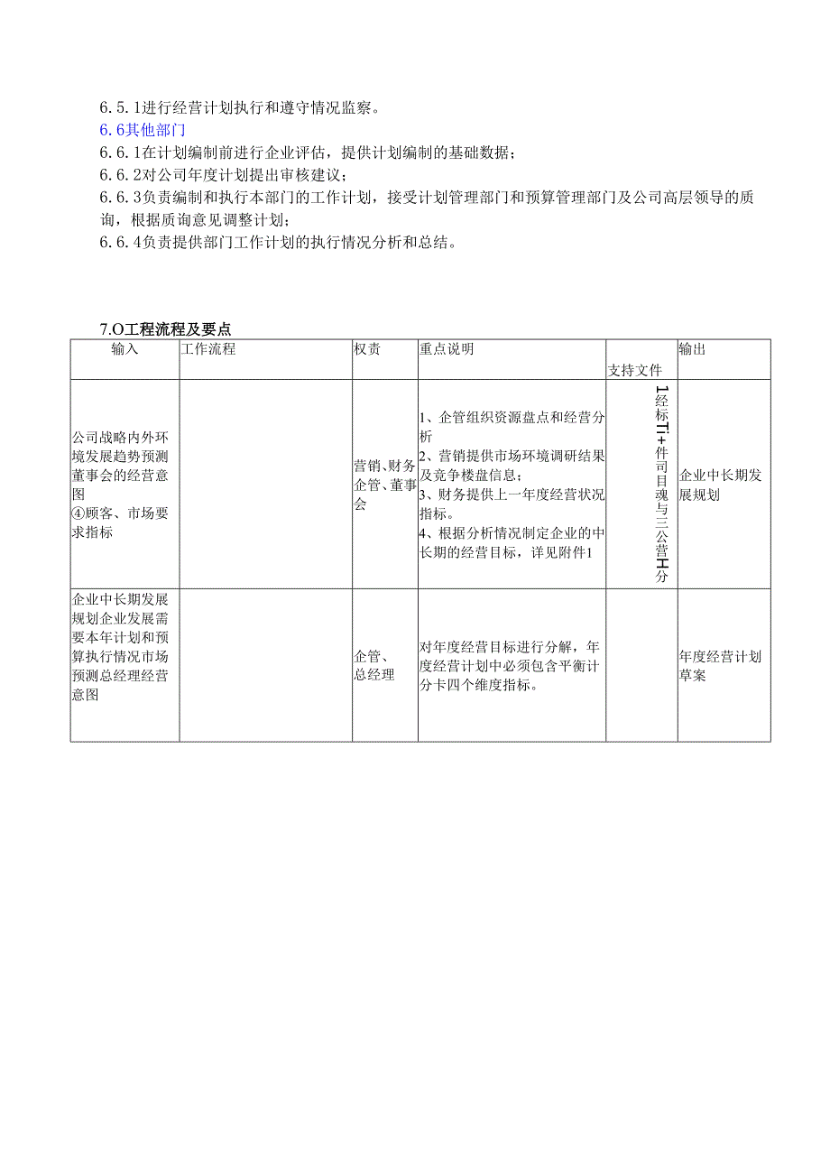作业指引3：经营计划管理作业指引.docx_第3页