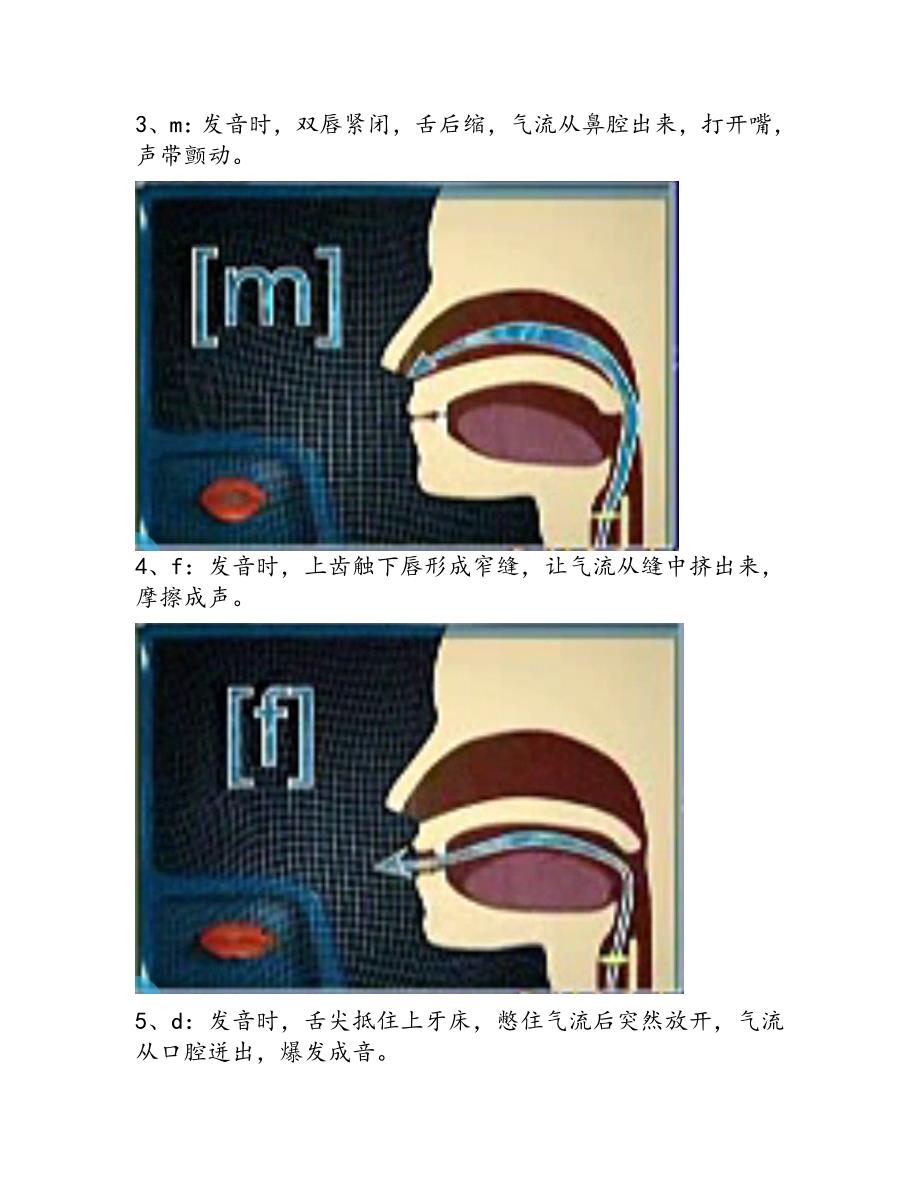 汉语拼音发音口型与配图.doc_第2页