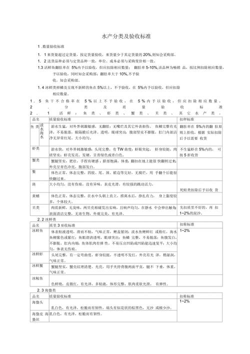 水产分类及验收标准.docx