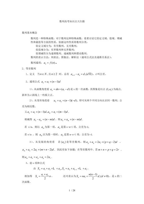 数列高考知识点归纳非常全.docx