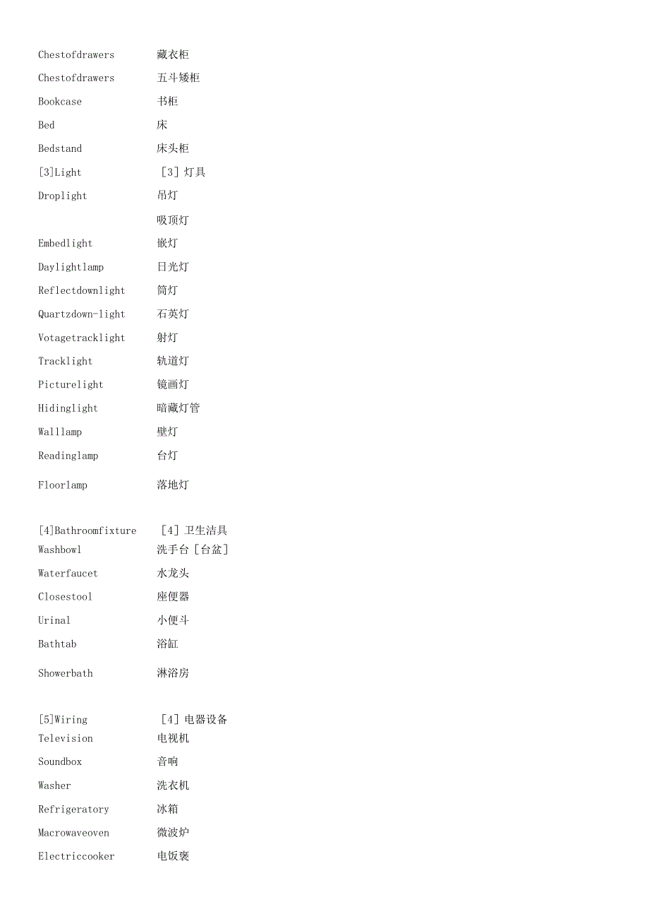 最全室内装修英文.docx_第3页