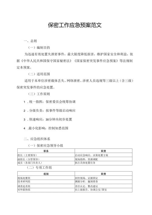 保密工作应急预案范文.docx
