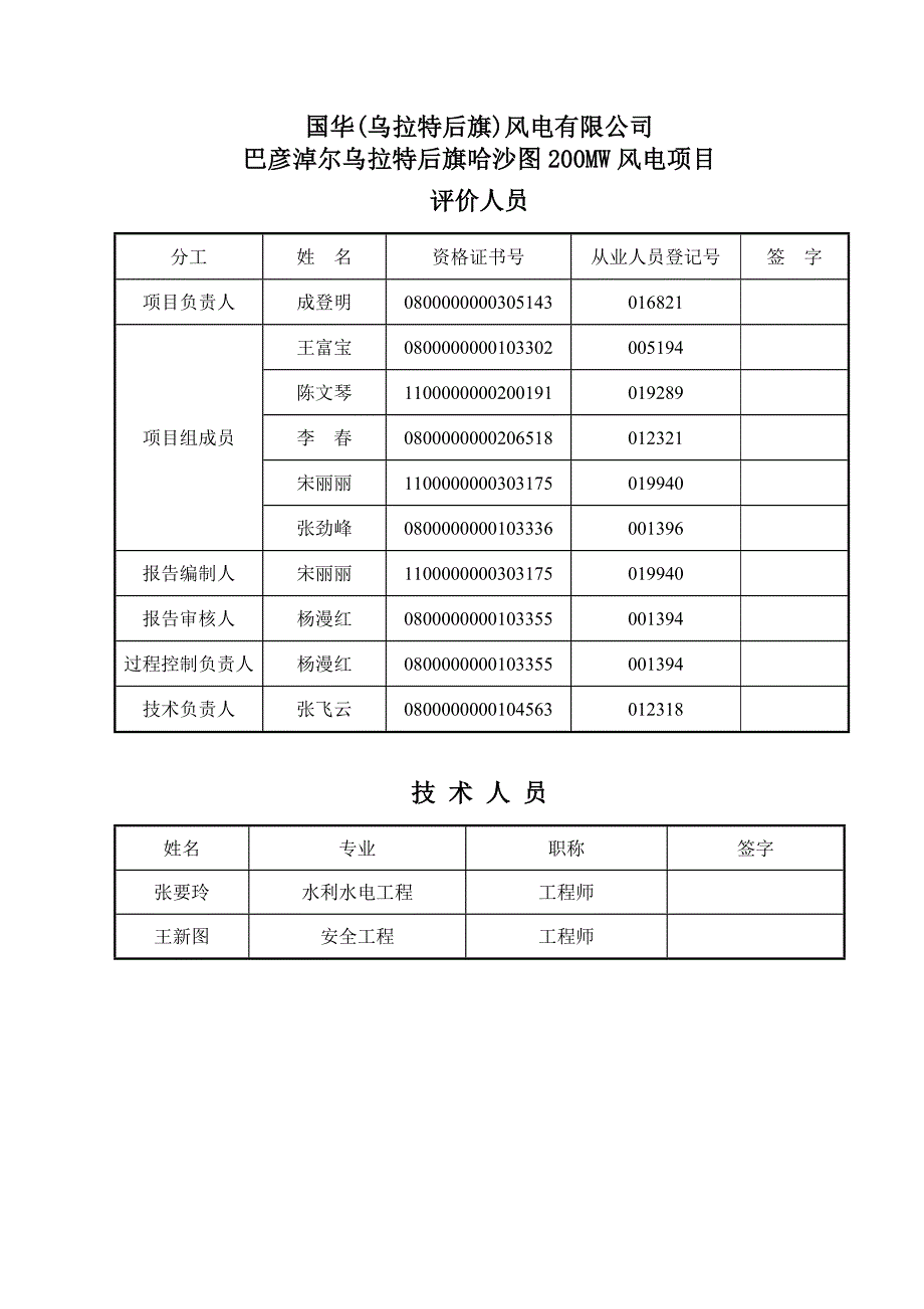 巴彦淖尔乌拉特后旗哈沙图评价报告备案版.doc_第3页