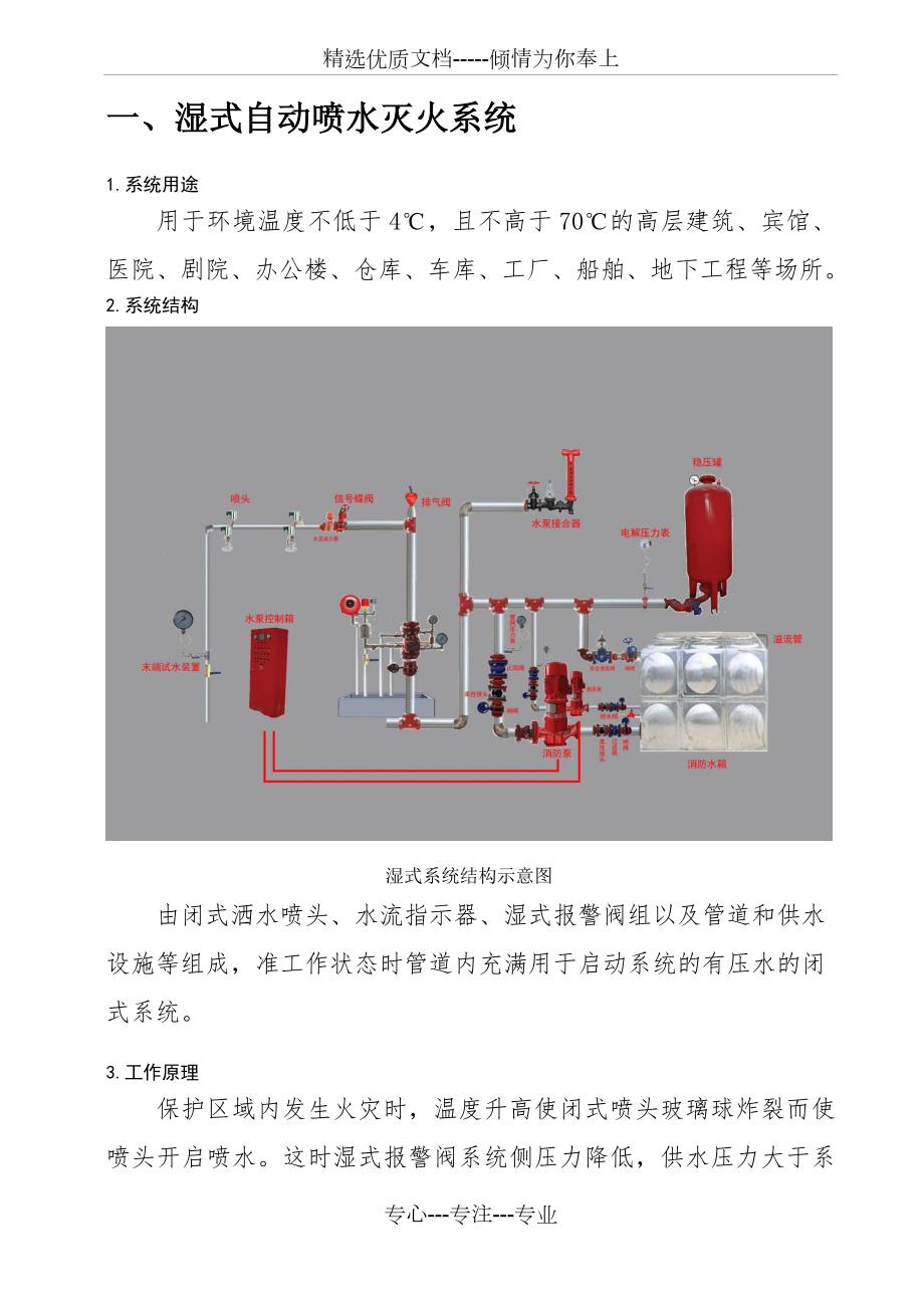 消防设施图解大全共161页.doc_第2页