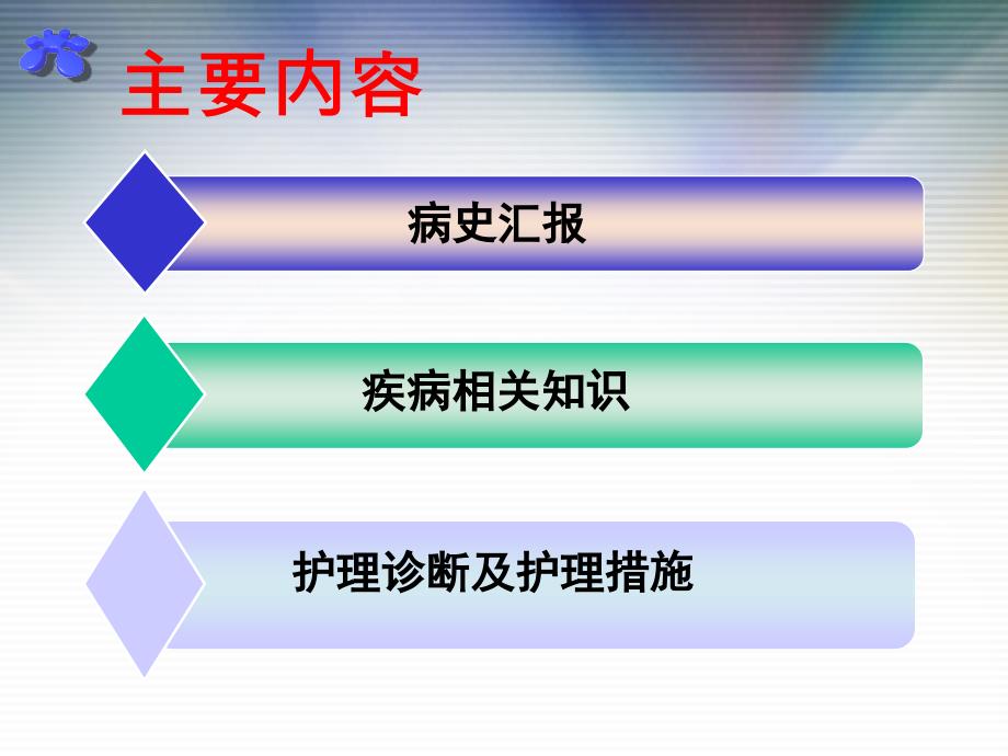 护理查房颅内感染.ppt_第2页