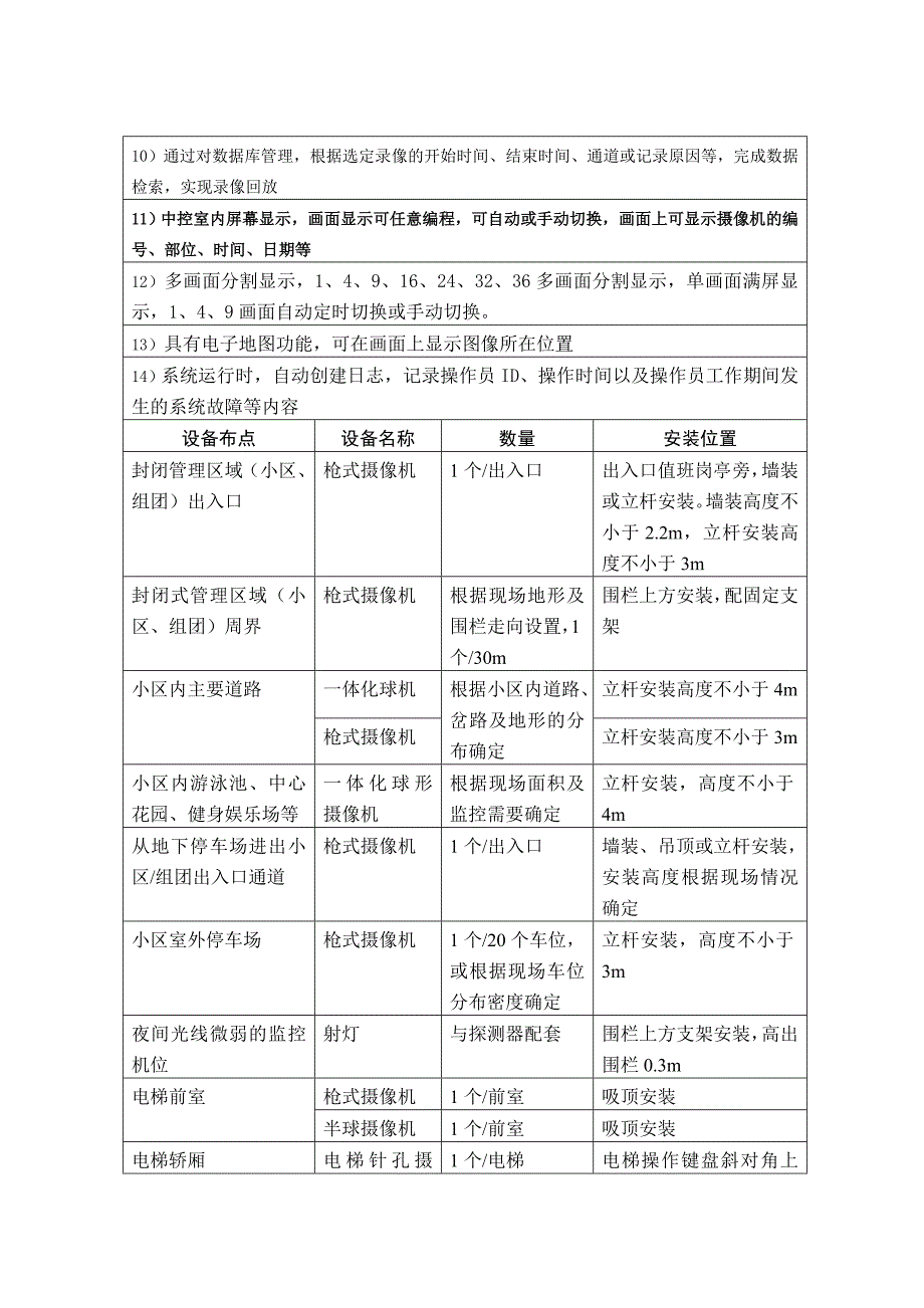 小区智能化系统设计任务书.doc_第2页