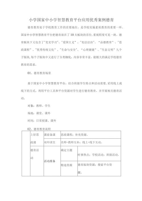 小学国家中小学智慧教育平台应用优秀案例德育.docx
