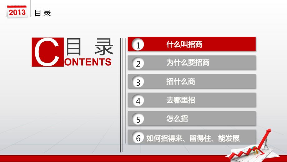 招商引资汇报PPT模板.pptx_第3页
