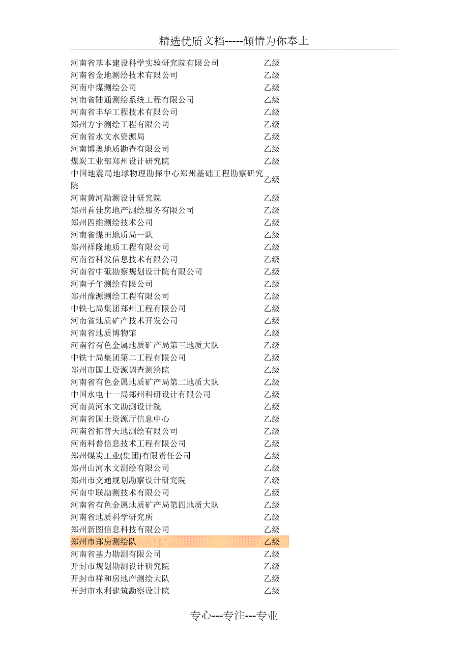 河南测绘资质单位大全共18页.docx_第2页