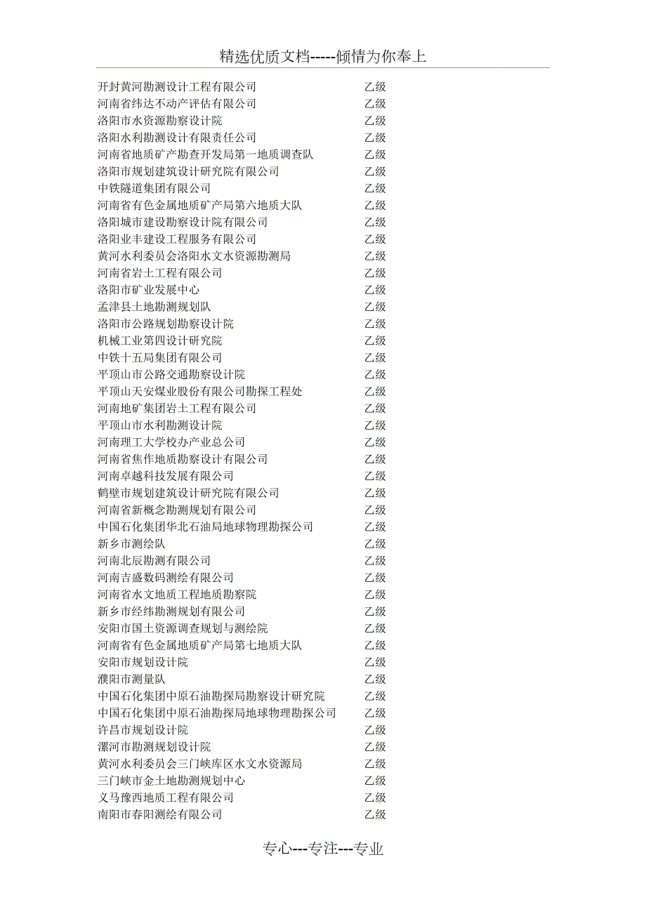 河南测绘资质单位大全共18页.docx_第3页