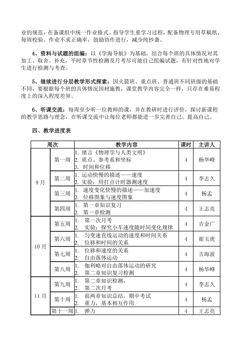 最新高一上学期物理教研组工作计划华峰.doc_第2页