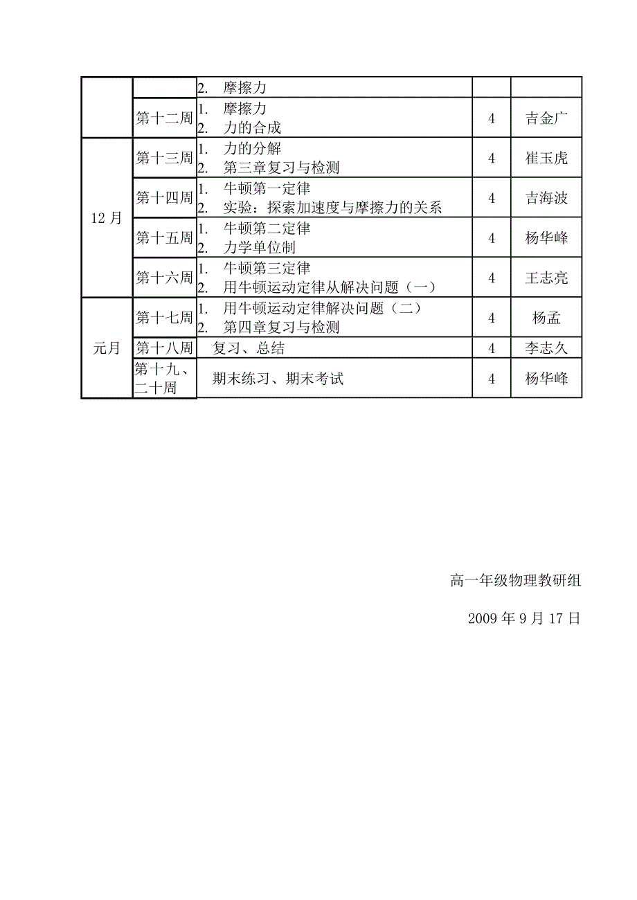 最新高一上学期物理教研组工作计划华峰.doc_第3页