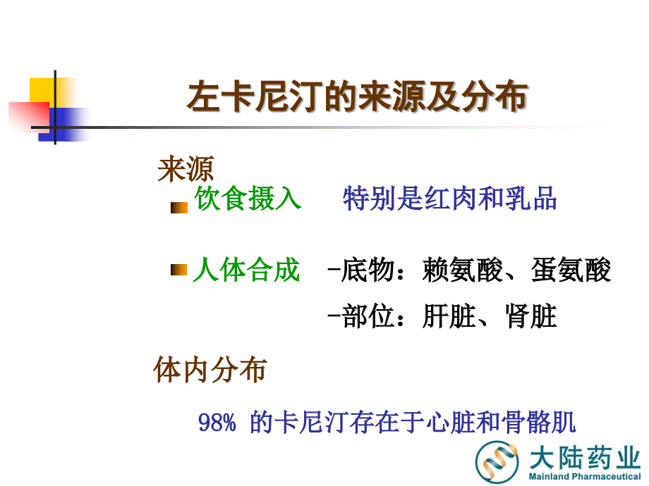 左卡尼汀介绍PPT课件.ppt_第3页