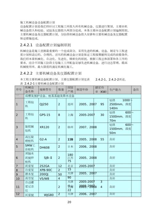 施工机械设备设备配置计划完整版.doc