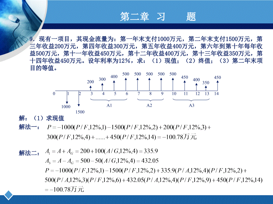 工程经济学课后习题答案.ppt_第1页