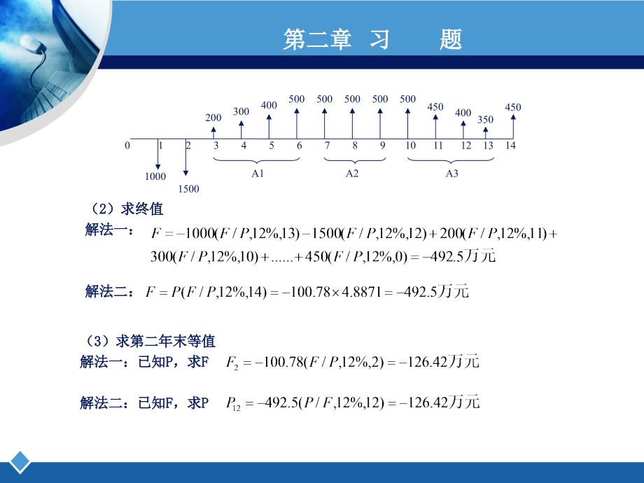 工程经济学课后习题答案.ppt_第2页