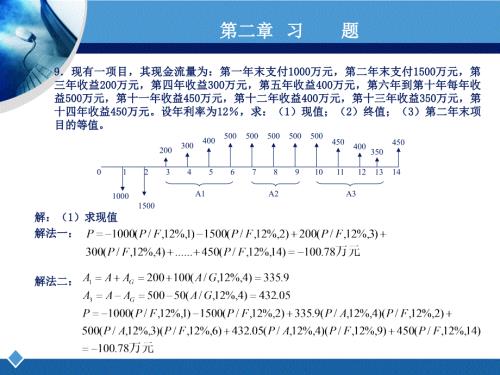 工程经济学课后习题答案.ppt