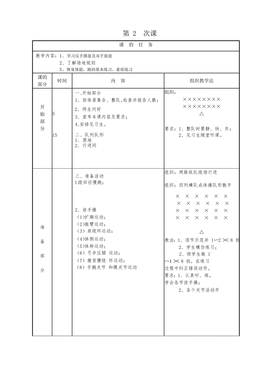 泰职极限飞盘课上学期教案.doc_第3页