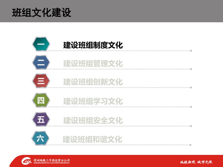 班组文化建设PPT课件.pptx_第2页