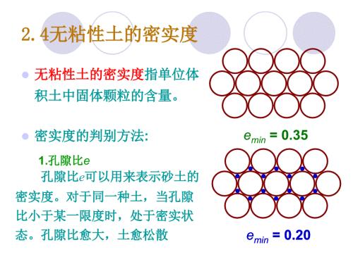 无粘性土的密实度PPT课件.ppt