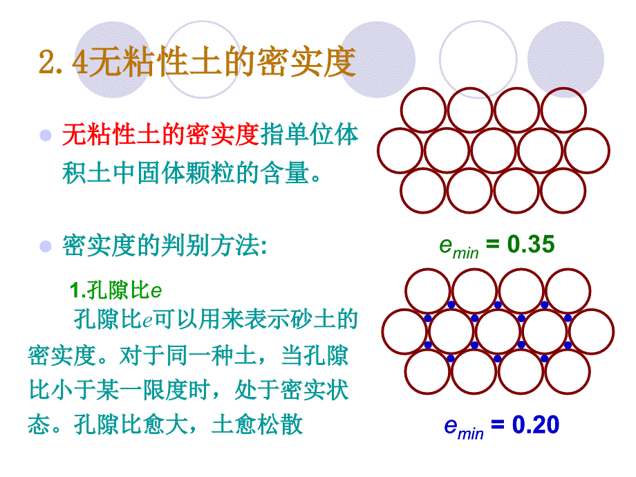 无粘性土的密实度PPT课件.ppt_第1页