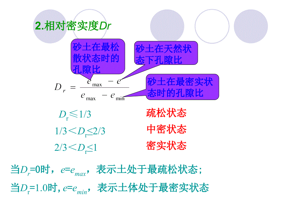无粘性土的密实度PPT课件.ppt_第2页